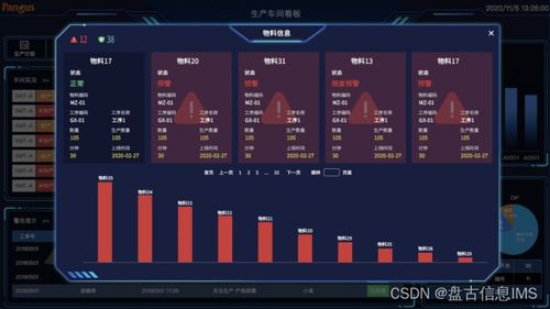 MES系統(tǒng) 一站式解決工廠生產(chǎn)、計劃、倉庫和質(zhì)量數(shù)據(jù)的收集與處理